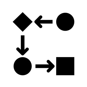 Consulting & Prozessoptimierung
